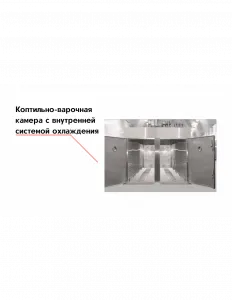 Коптильно-варочная камера с внутренней системой охлаждения – купить в Краснодаре по цене завода