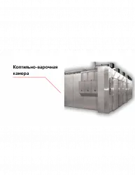 Коптильно-варочная камера Rex – купить в Краснодаре с доставкой Купить коптильно-варочная камера rex в Краснодаре – цена завода, доставка до двери | RuOborudovanie.ru