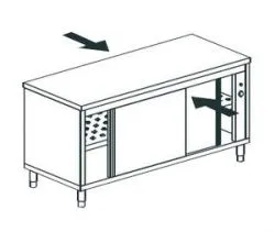 Стол тепловой сквозной Apach Chef Line Lhc720Sh2Pt – купить в Краснодаре с доставкой Купить стол тепловой сквозной apach chef line lhc720sh2pt в Краснодаре – цена завода, доставка до двери | RuOborudovanie.ru