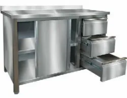 Стол пристенный Iterma сб-271/1808 двери+3 ящика – купить в RuOborudovanie.ru с доставкой до двери Купить стол пристенный iterma сб-271/1808 двери+3 ящика – цена от завода, доставка до двери | RuOborudovanie.ru
