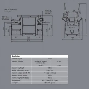 Запайщик лотков Ishida Qx 775 с дозатором X5 – купить в Краснодаре по цене завода