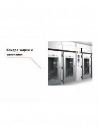 Камера жарки и запекания Rex – купить в Краснодаре с доставкой Купить камера жарки и запекания rex в Краснодаре – цена завода, доставка до двери | RuOborudovanie.ru