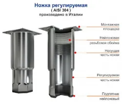 Стол с морозильный шкафом Hicold Gne1/Bt без столешницы – купить в Краснодаре с доставкой Купить стол с морозильный шкафом hicold gne1/bt без столешницы в Краснодаре – цена завода, доставка до двери | RuOborudovanie.ru