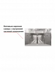 Коптильно-варочная камера с внутренней системой охлаждения – купить в Краснодаре с доставкой Купить коптильно-варочная камера с внутренней системой охлаждения в Краснодаре – цена завода, доставка до двери | RuOborudovanie.ru