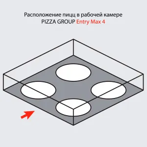 Печь для пиццы Pizza Group Entry Max 4 – купить в Краснодаре по цене завода