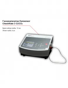 Газоанализатор Dansensor CheckMate 3 O2/CO2 – купить по цене завода