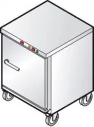 Шкаф тепловой Emainox C6Gr – купить в Краснодаре с доставкой Купить шкаф тепловой emainox c6gr в Краснодаре – цена завода, доставка до двери | RuOborudovanie.ru