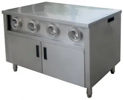 Купить стенд нейтральный kocateq dh110 в Краснодаре – цена завода, доставка до двери | RuOborudovanie.ru