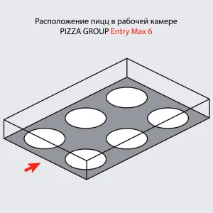 Печь для пиццы Pizza Group Entry Max 6 – купить в Краснодаре по цене завода