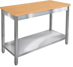 Купить стол кондитерский iterma сц-213/1508 купе на колесах – цена от завода, доставка до двери | RuOborudovanie.ru