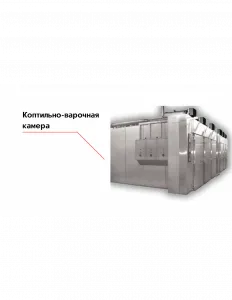 Коптильно-варочная камера Rex – купить в Краснодаре по цене завода