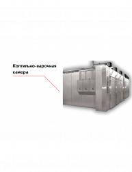 Коптильно-варочная камера Rex