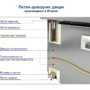 Стол с охлаждающим шкафом Hicold Sn 111/Tn-1/Bt
