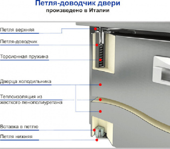 Стол с охлаждающим шкафом Шкафом Hicold Gn13/Tn б/столешницы