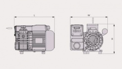 Купить насос вакуумный busch 16m3/h 0300.01600 – цена от завода, доставка до двери | RuOborudovanie.ru