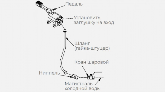 Комплект х для рукомойника Kayman рмн-400/320