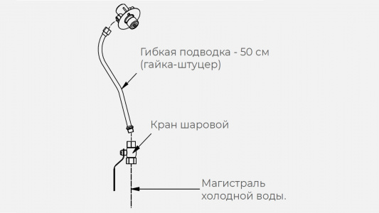 Комплект х для рукомойника Kayman рмк-400/320
