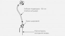 Купить комплект х для рукомойника kayman рмк-400/320 – цена от завода, доставка до двери | RuOborudovanie.ru