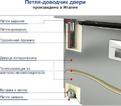 Стол холодильный Hicold Gn 222/Tn O – купить в RuOborudovanie.ru с доставкой до двери Купить стол холодильный hicold gn 222/tn o – цена от завода, доставка до двери | RuOborudovanie.ru