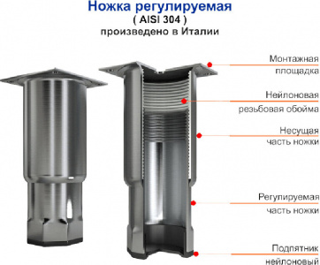 Стол с охлаждающим шкафом Hicold Gne1111/Tn о (КАМЕНЬ)