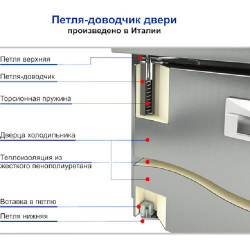 Купить стол с охлаждающим шкафом hicold sn 111/tn-1/bt – цена от завода, доставка до двери | RuOborudovanie.ru