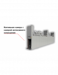 Купить коптильная камера с камерой интенсивного охлаждения – цена от завода, доставка до двери | RuOborudovanie.ru