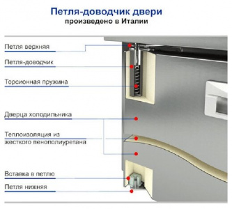 Стол холодильный Hicold Gne 122/Tn O
