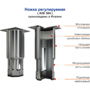 Стол с охлаждающим шкафом Hicold Gne22/Tn без столешницы