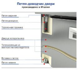 Купить стол холодильный hicold gne 122/tn o – цена от завода, доставка до двери | RuOborudovanie.ru
