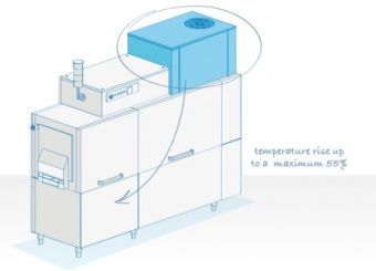 Машина для мойки подносов Dihr Tx 1600 Dx + Dde + Hrp30 – купить в Краснодаре по цене завода