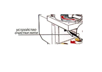Очистка струны автоматическая Deighton Auto-Wire Clean 360 Machine – купить по цене завода